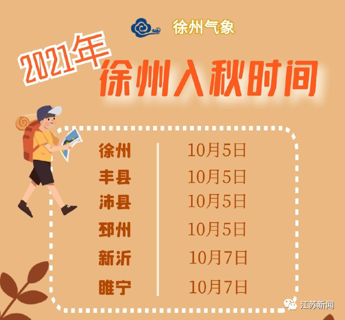 睢宁换季服装