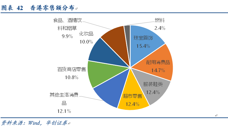 琳珩服饰